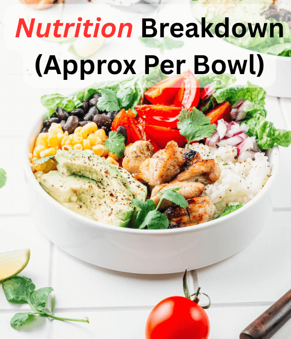 Nutrition Breakdown (Approx Per Bowl)
