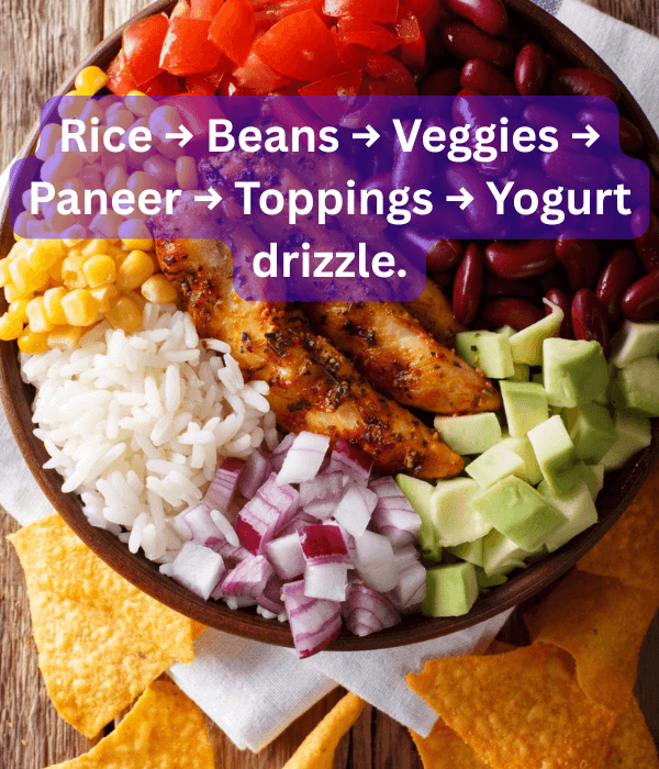 Rice → Beans → Veggies → Paneer → Toppings → Yogurt drizzle.
